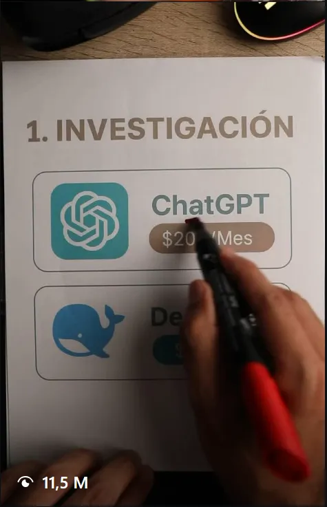 Reel — proceso creativo
